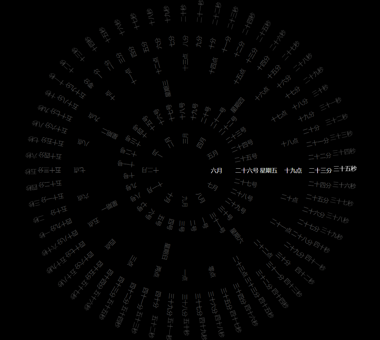360°动态罗盘时钟显示源码-灵锡网