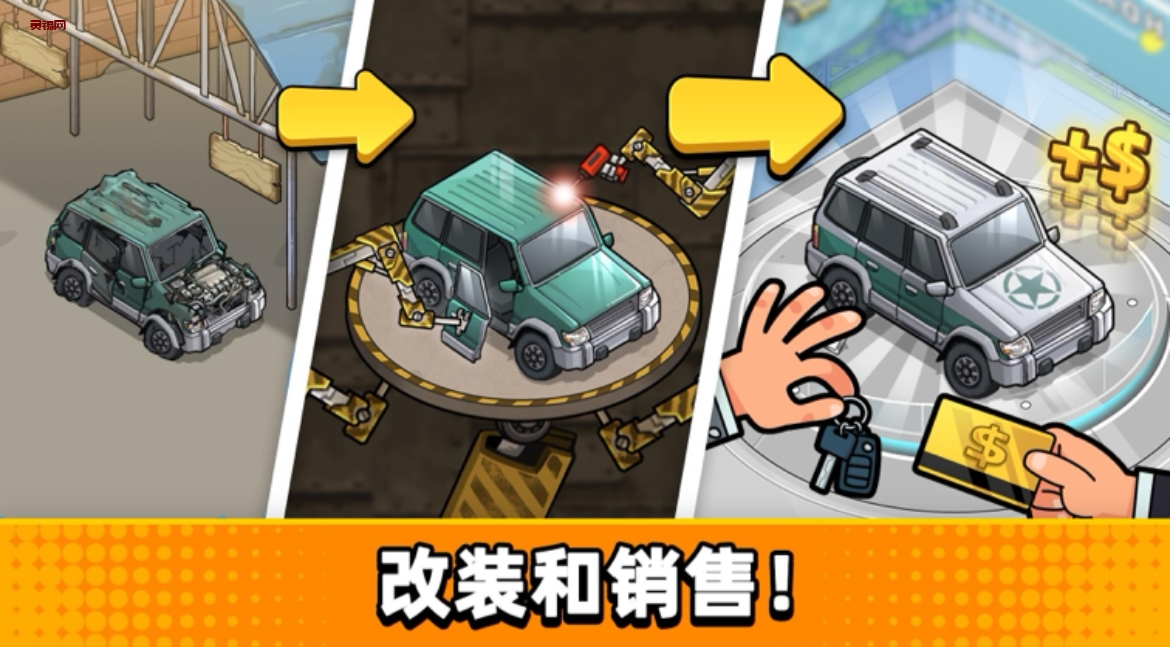 从零开始经营二手车销售商店《没有中间商赚差价》-灵锡网