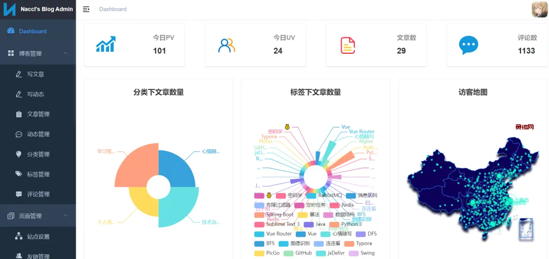一款国人开发的博客项目，清新优雅~~-灵锡网