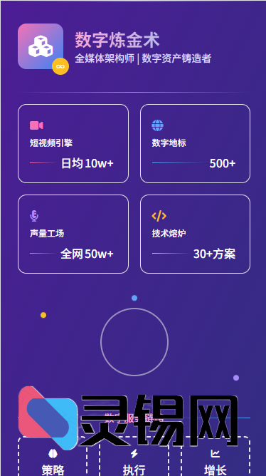 数字时代的个人品牌武器库：三大领域创意名片模板分享-灵锡网