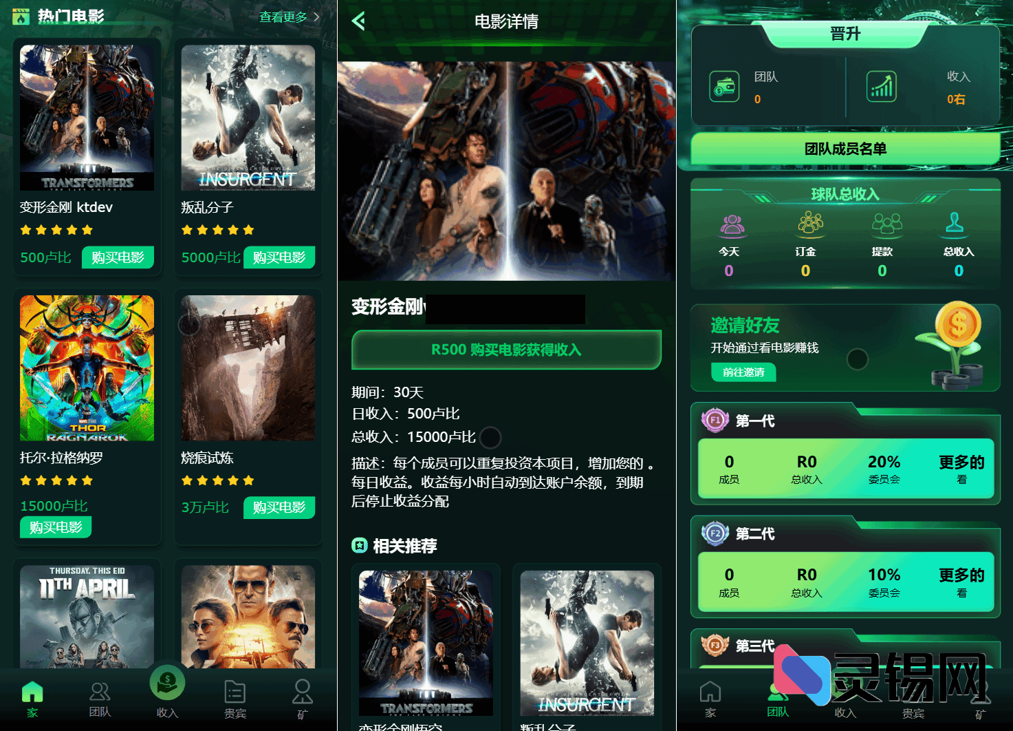 影视众筹理财系统源码:Flickiri Fun海外电影投资版,多语言+多币种支持-灵锡网