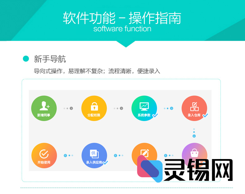 扫码即入库：不限商户数的多仓多店云ERP进销存SaaS营销系统完整源码-灵锡网