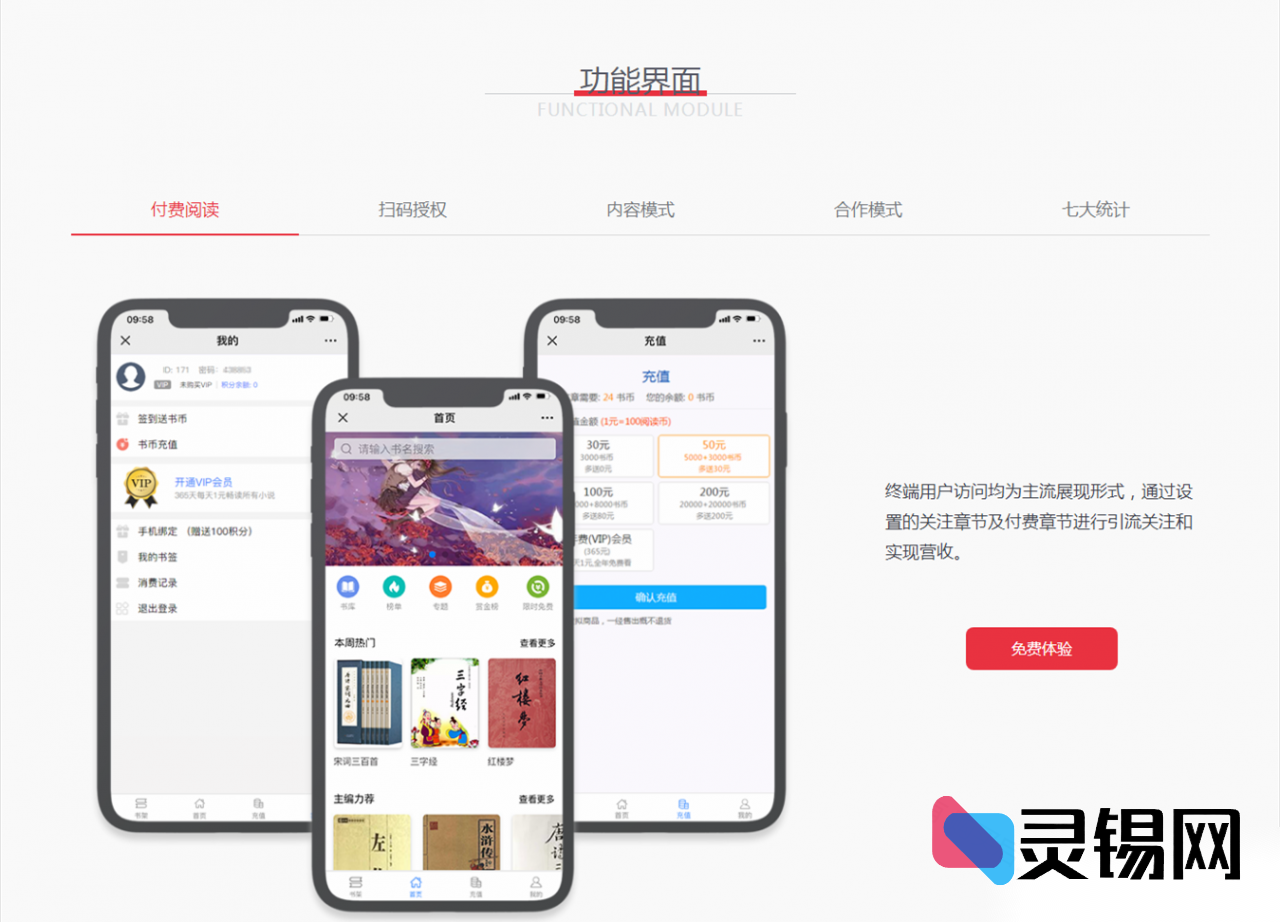 草莓原创分发系统v1.0，专为微信小说平台打造的CDMS解决方案-灵锡网