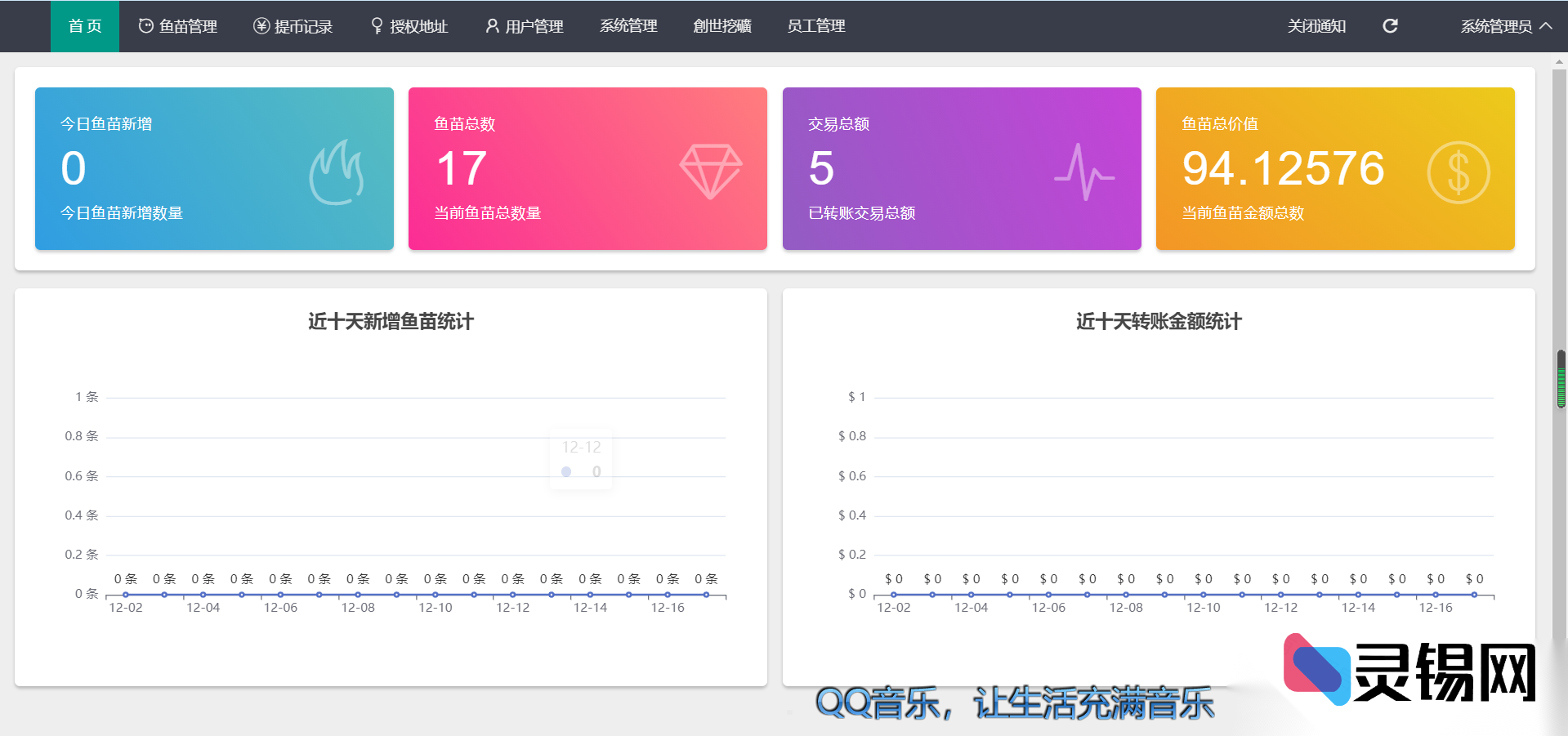 全开源云挖矿黑U工具箱:极速秒提最新源码包-灵锡网
