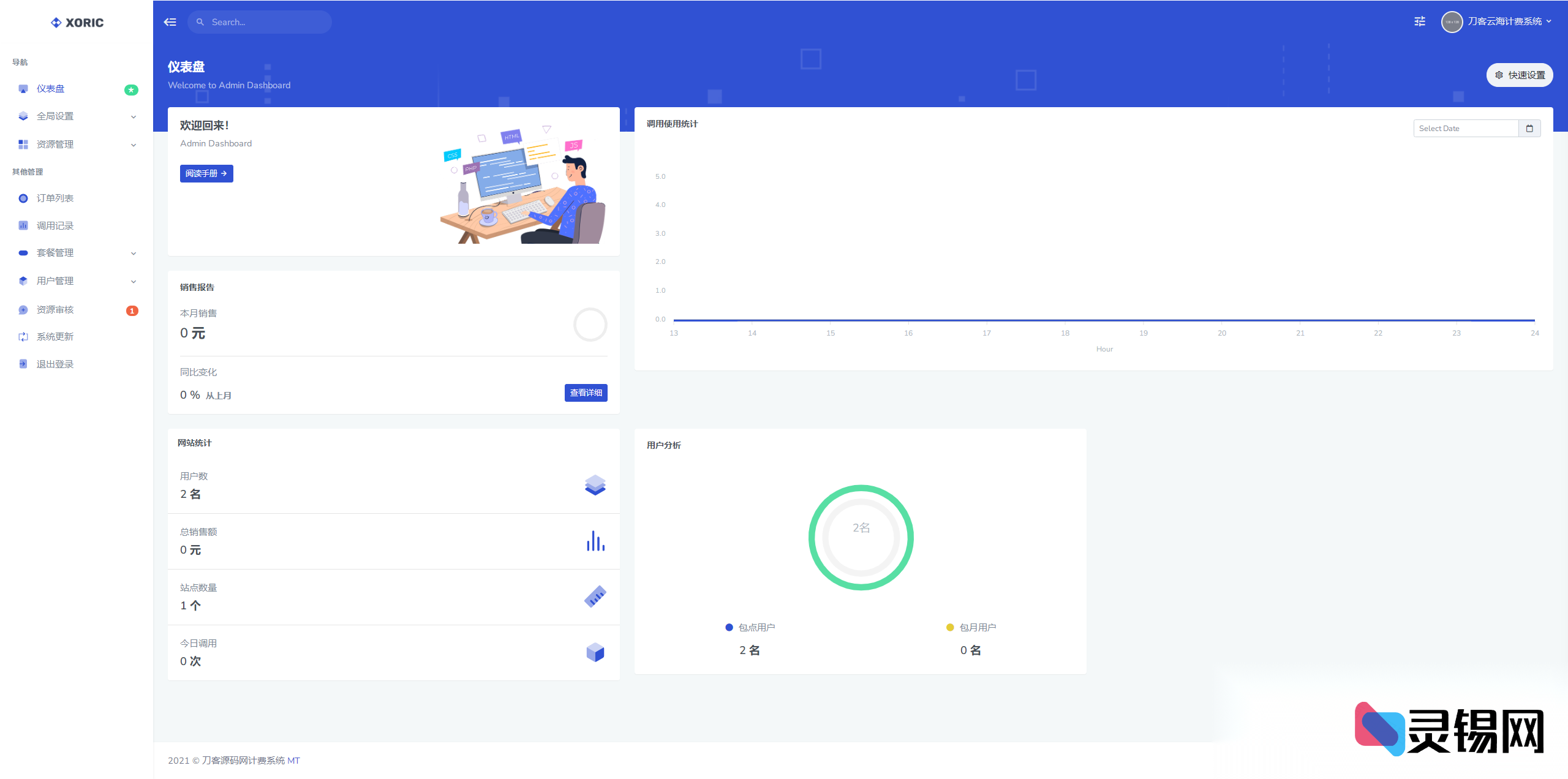 云海解析计费v4.3开源破解大礼包：含轮询组件_全网首次公开-灵锡网
