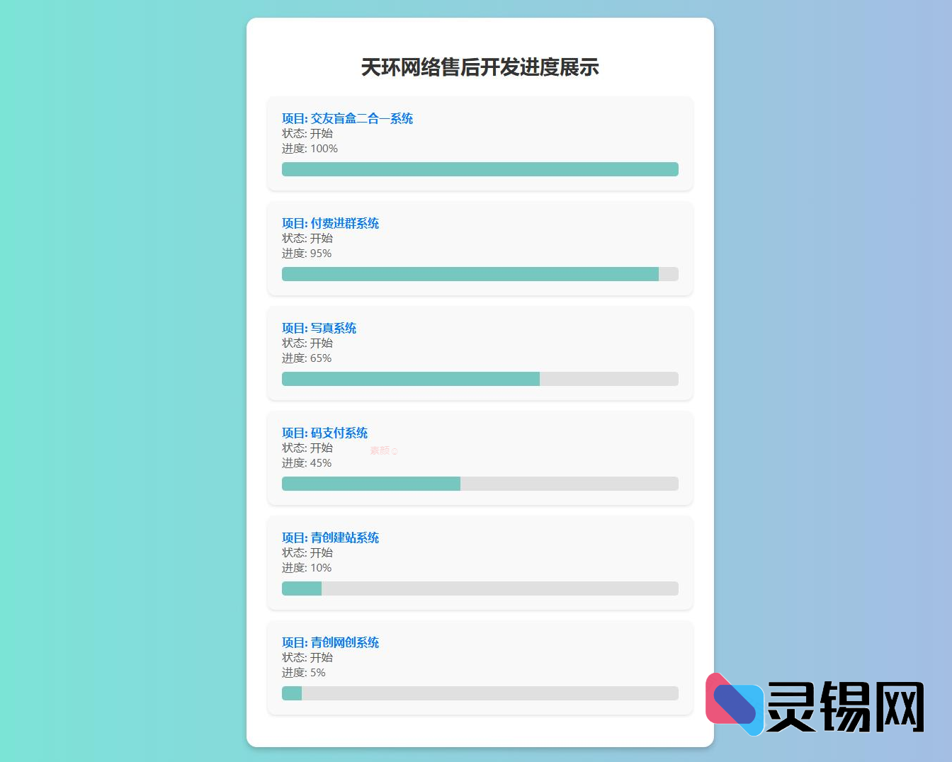 自建进度追踪平台:含管理后台的原创方案-灵锡网