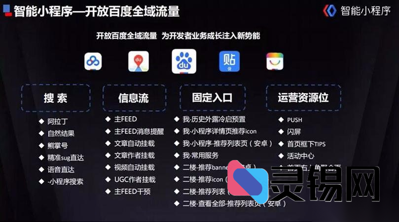百度小程序源码合集无门槛下载,轻松一键生成并上线-灵锡网
