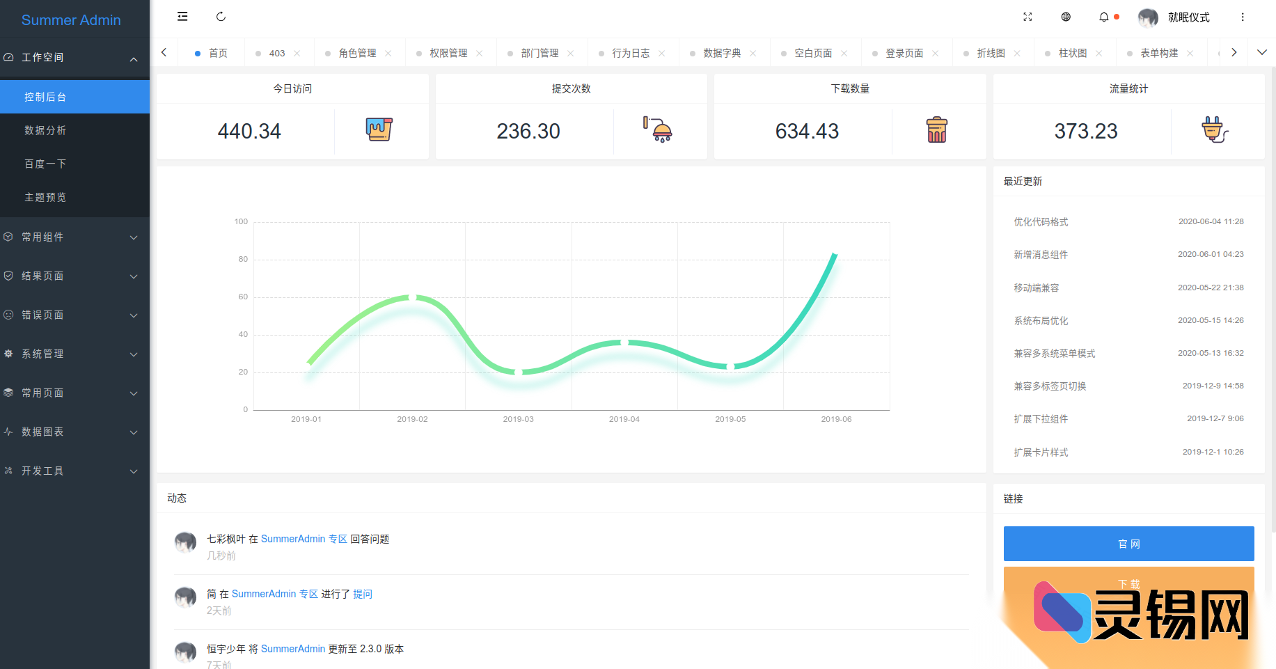 夏日格调办公美学——SummerAdmin为Layui后台注入精致气息-灵锡网