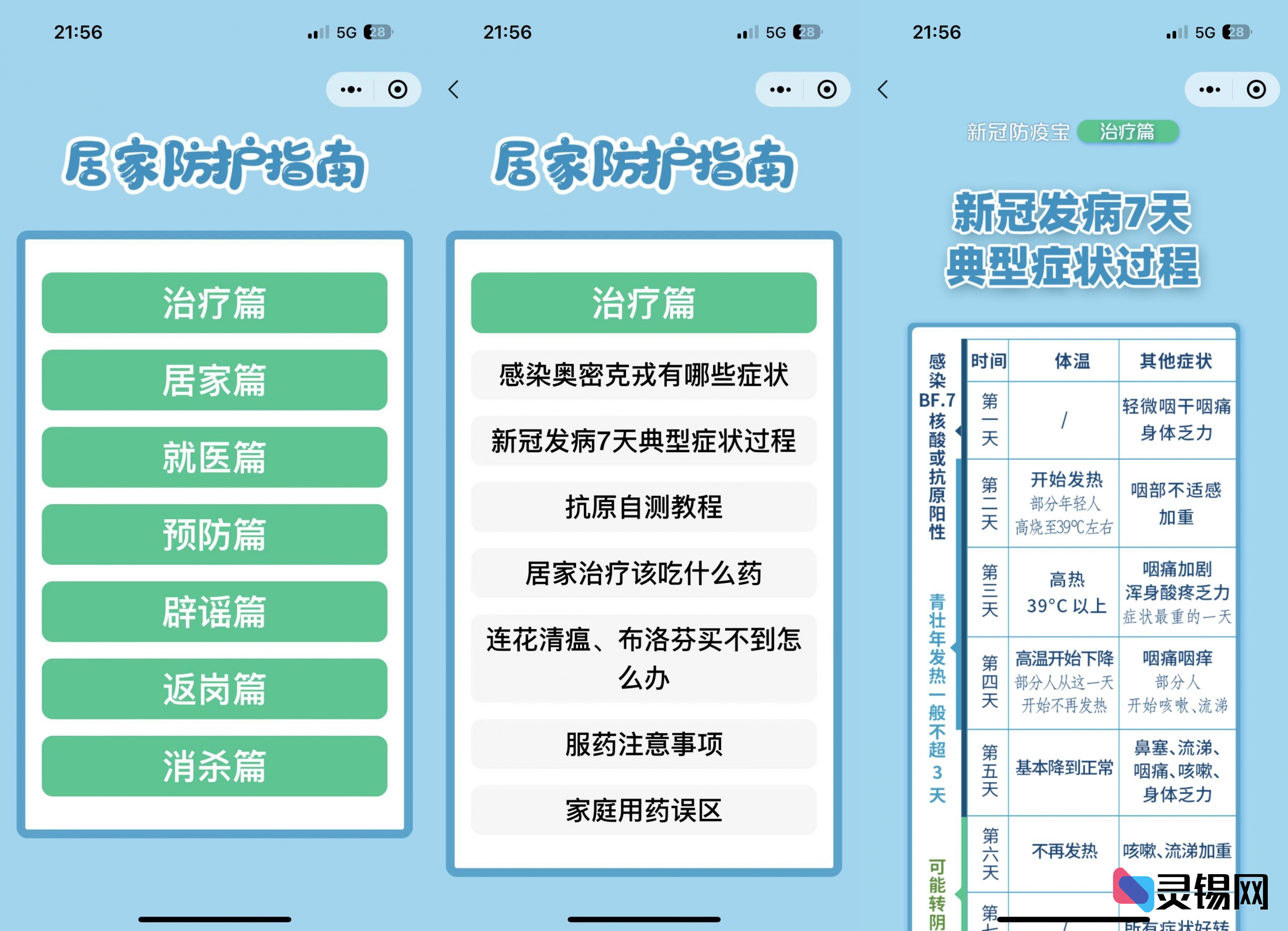 居家健康守护神器微信小程序开源代码-灵锡网