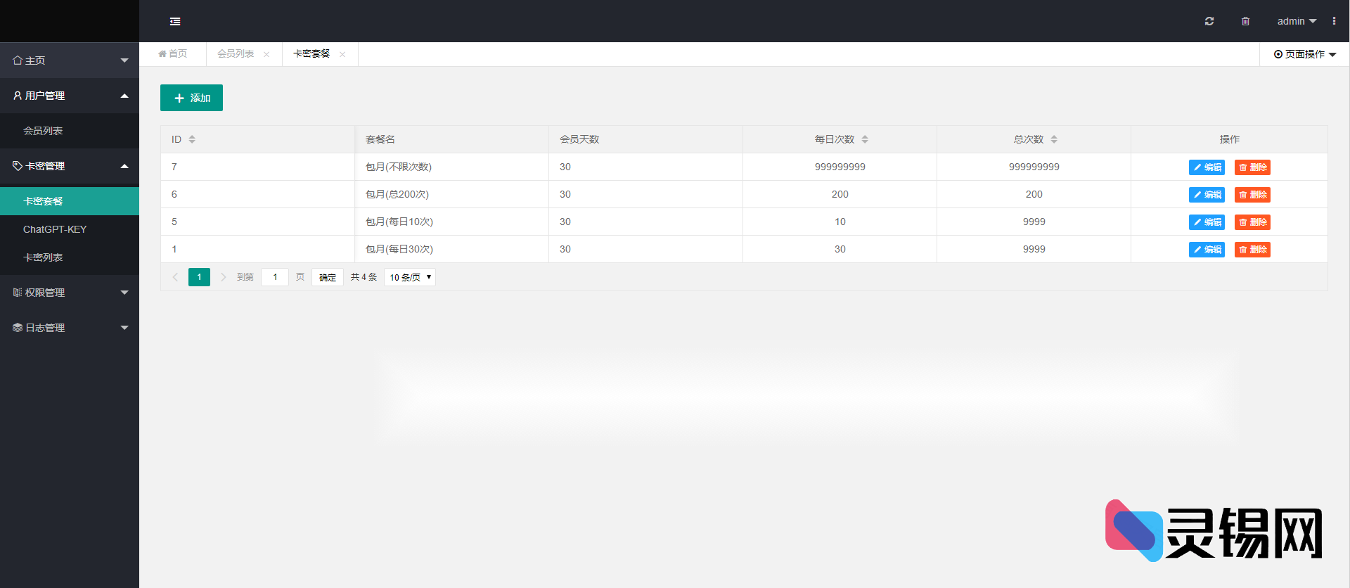 全开源ChatGPT商业版系统源码流出，站长亲测稳定运行-灵锡网